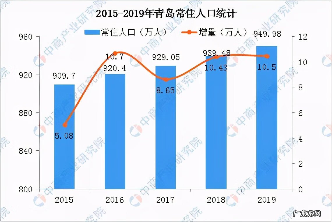 青江子风水 卓越青兰郡风水