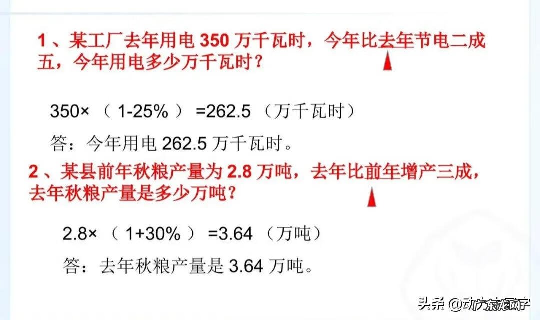 六年级数学辅导计划、措施 6年级数学辅导方法