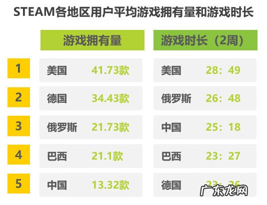多玩英雄联盟盒子查询页面 多玩英雄联盟盒子现在叫什么