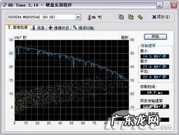 笔记本电脑怎么选配置参数 笔记本怎么验机?最详细的验机教程介绍