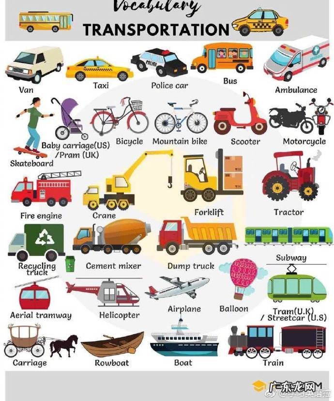交通工具,英文 交通工具英语怎么说