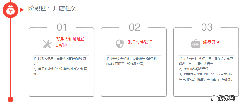 自己网上开店怎么做 在网上怎么开店啊