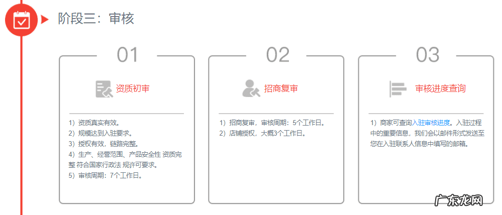 自己网上开店怎么做 在网上怎么开店啊