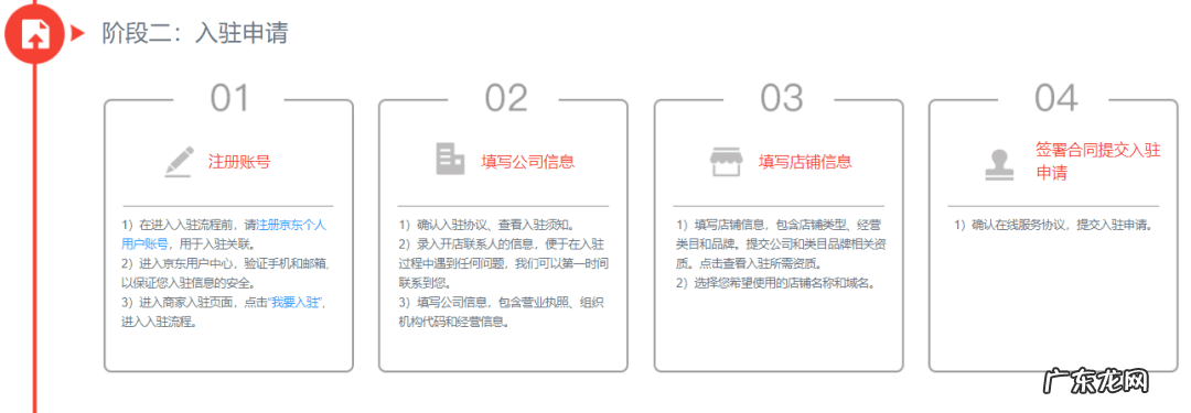 自己网上开店怎么做 在网上怎么开店啊