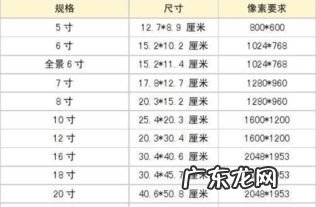 六寸七是多大的脚 七寸是多大的照片尺寸