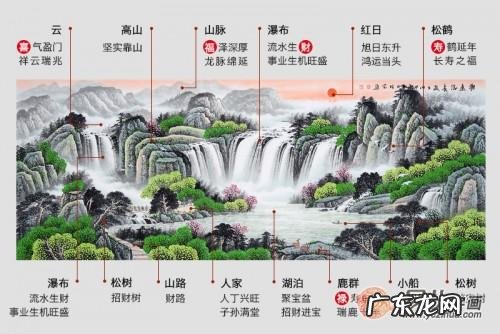 基业永固 基业永铸风水画