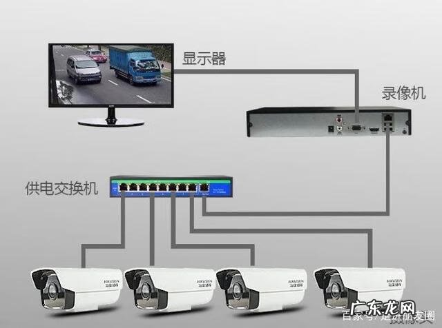 监控安装流程 监控怎么安装使用