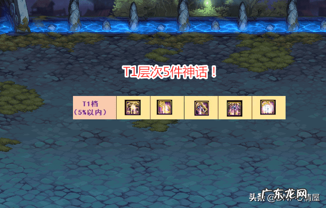 Dnf神话排名 dnf神话装备排名图