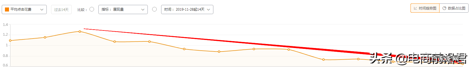 淘宝健康宝宝在哪里找 淘宝健康
