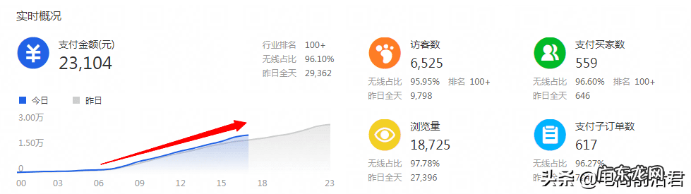 淘宝健康宝宝在哪里找 淘宝健康