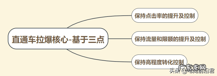淘宝健康宝宝在哪里找 淘宝健康