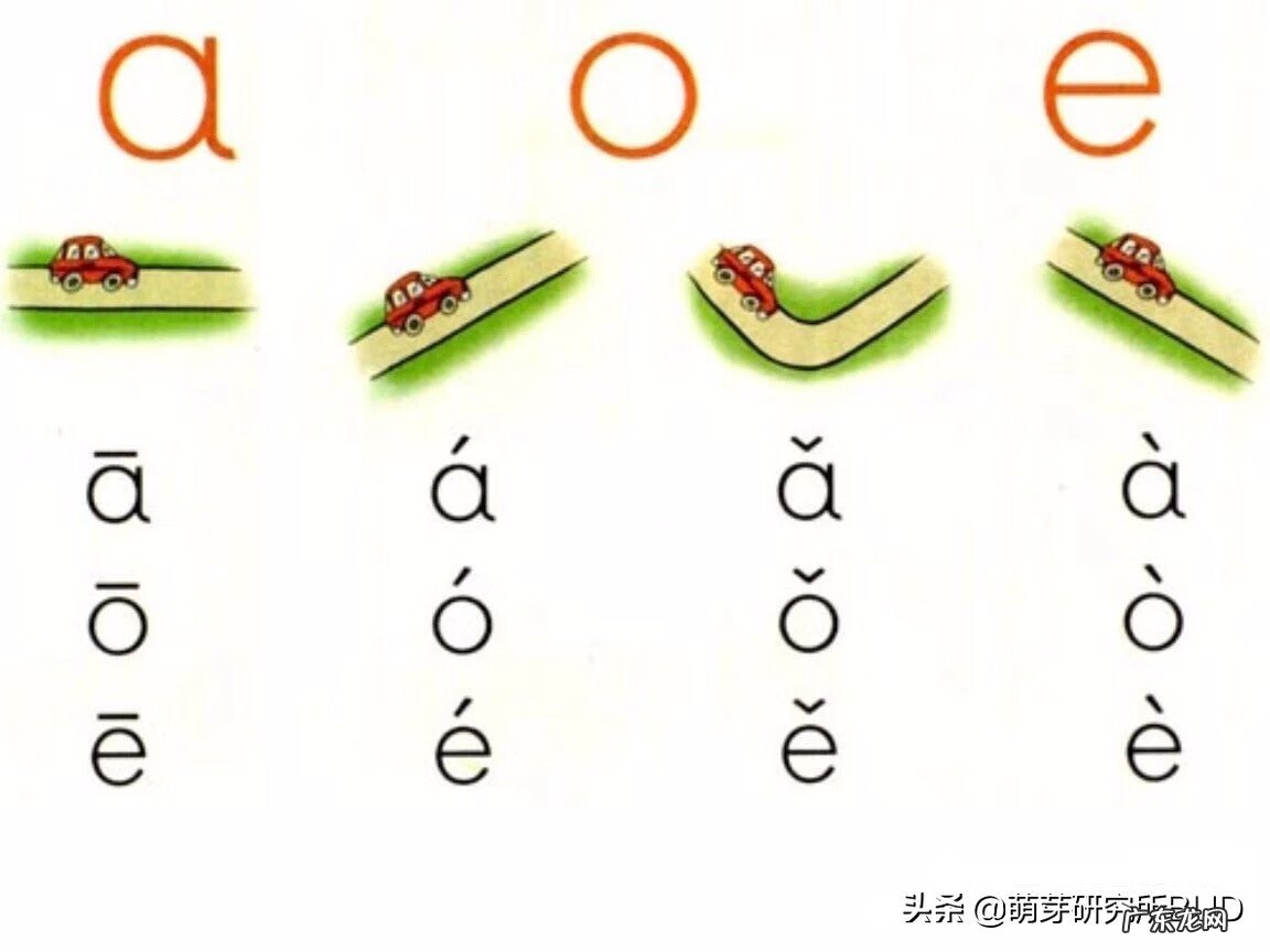 怎么教孩子学好拼读 怎样让孩子学好拼音