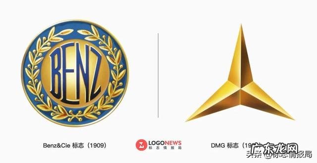 奔驰标志图片图标含义大全 奔驰三叉星徽