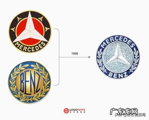 奔驰标志图片图标含义大全 奔驰三叉星徽
