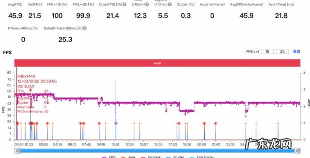 游戏卡顿掉帧原因分析 怎样解决游戏掉帧