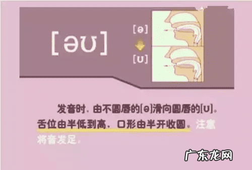 音标的发音规律是什么 音标发音规则详解