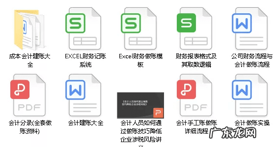 毛利润计算方法 毛利率计算法定义