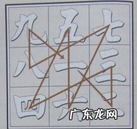 风水九星代表什么 九星与风水