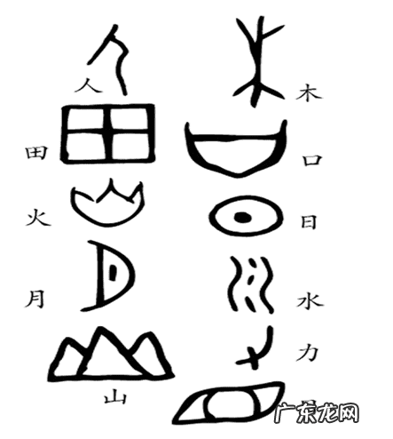 小学生思维导图怎么画 数学思维导图怎么画简单又漂亮