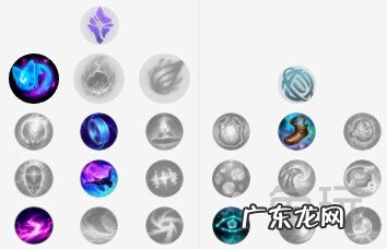 众星之子怎么出装 众星之子出装