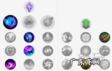 众星之子怎么出装 众星之子出装