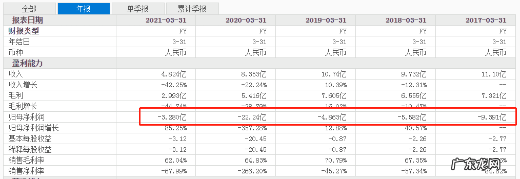蘑菇街是什么软件 蘑菇街是什么意思