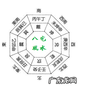 3 各种风水煞气及化解方法(风水煞气 种类 破解)
