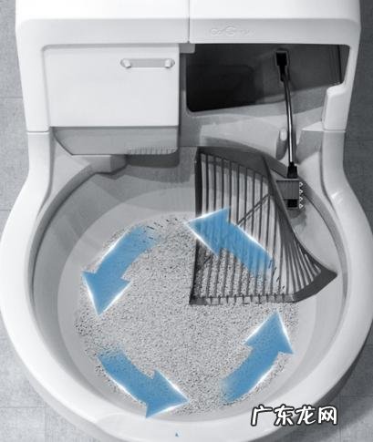 catlink猫砂盆怎么换猫砂 catta猫砂盆好用吗