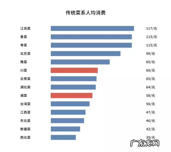 风水红辣椒挂件的寓意 红辣椒的风水作用