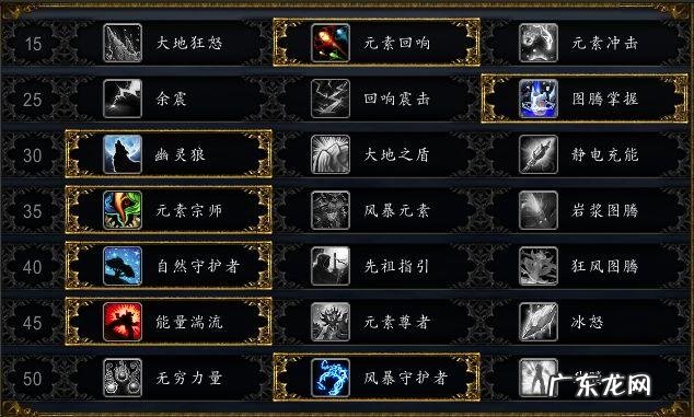 元素萨满图腾选择 wow元素萨满属性