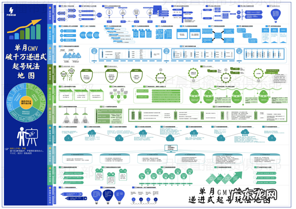抖音小店怎么加入 抖音小店怎么开通