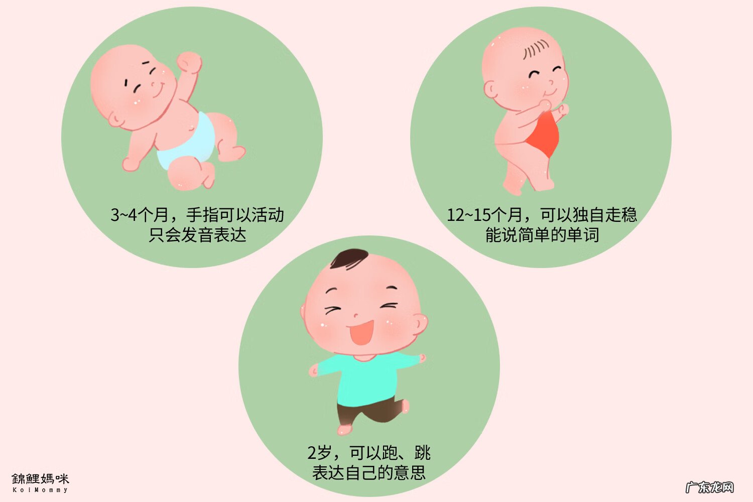 儿童大脑发育过程 孩子大脑发育最快的阶段