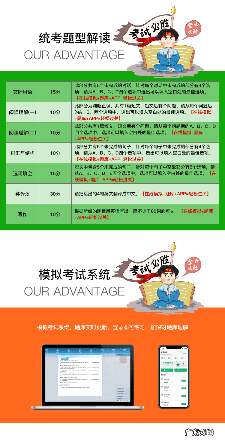 大学英语b级作文模板 英语b级作文类型有哪些