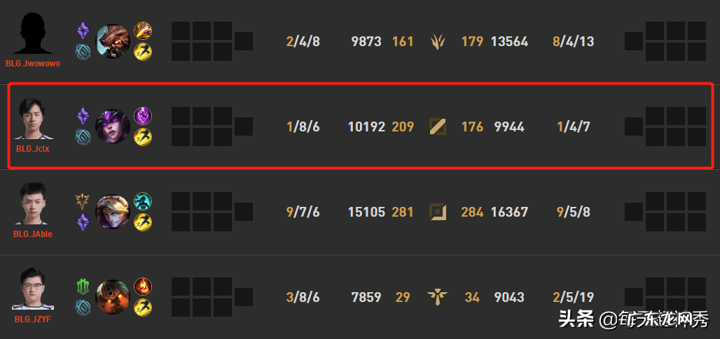 lol走a怪是什么梗 lol走a怪是谁