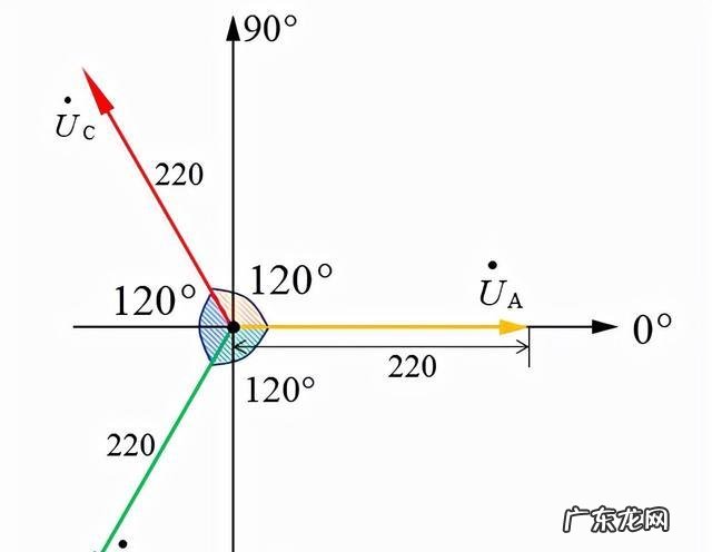 家用电压是多少伏(家用电允许用380v吗 家用电有380v的电压吗,220v是家用电压,380v是什么)