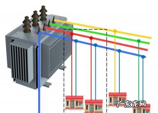 家用电压是多少伏(家用电允许用380v吗 家用电有380v的电压吗,220v是家用电压,380v是什么)