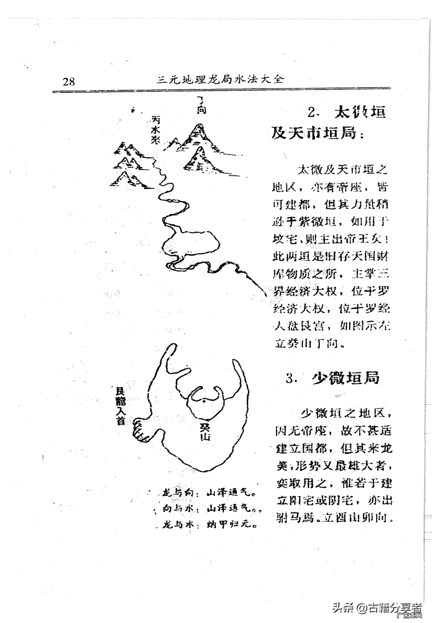 三元地理风水 三元风水理论