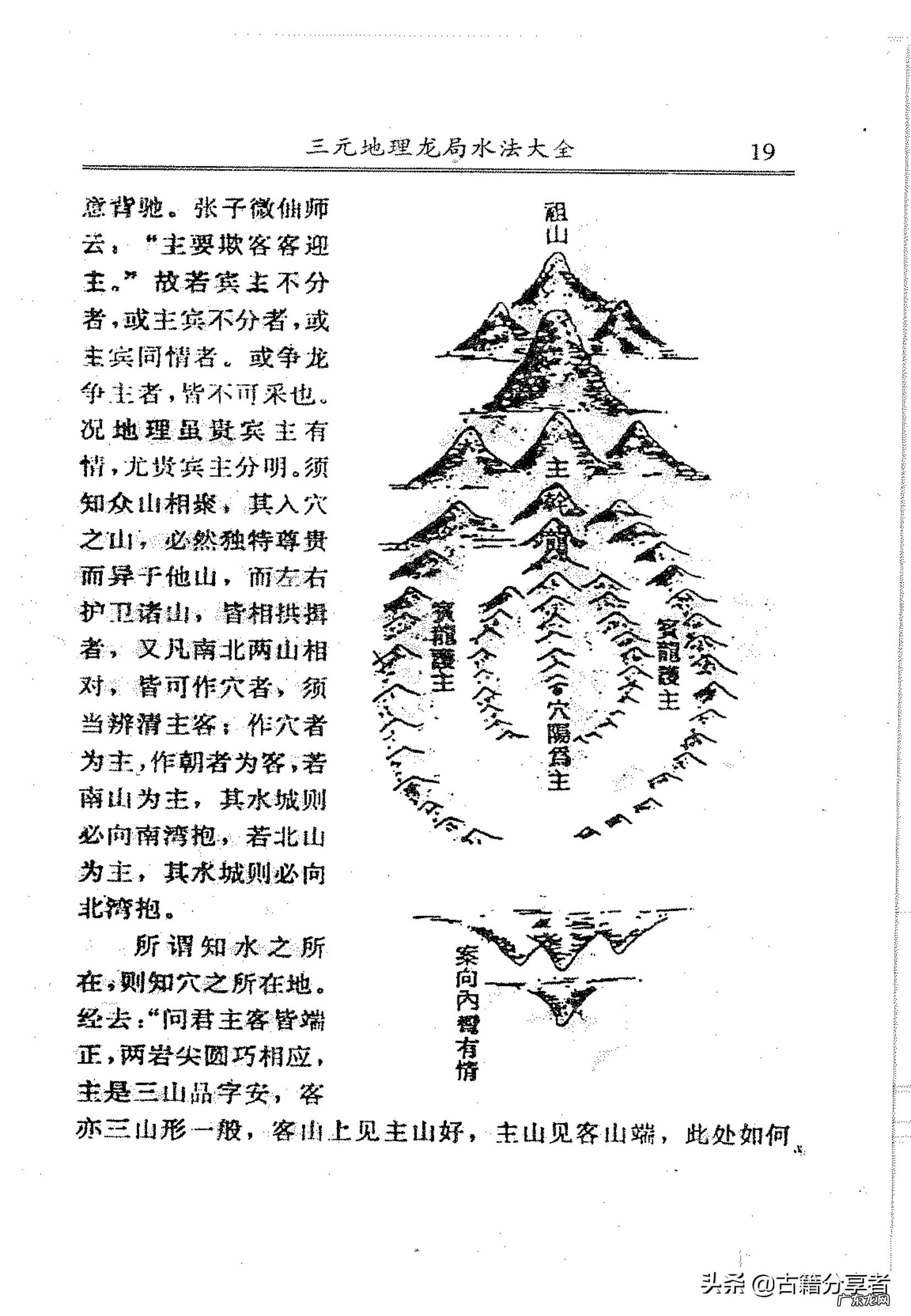 三元地理风水 三元风水理论