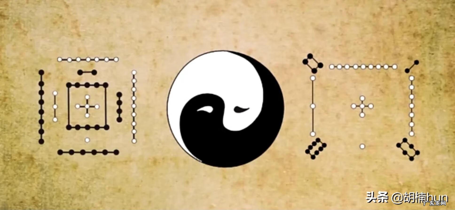 风水罗盘详细解读