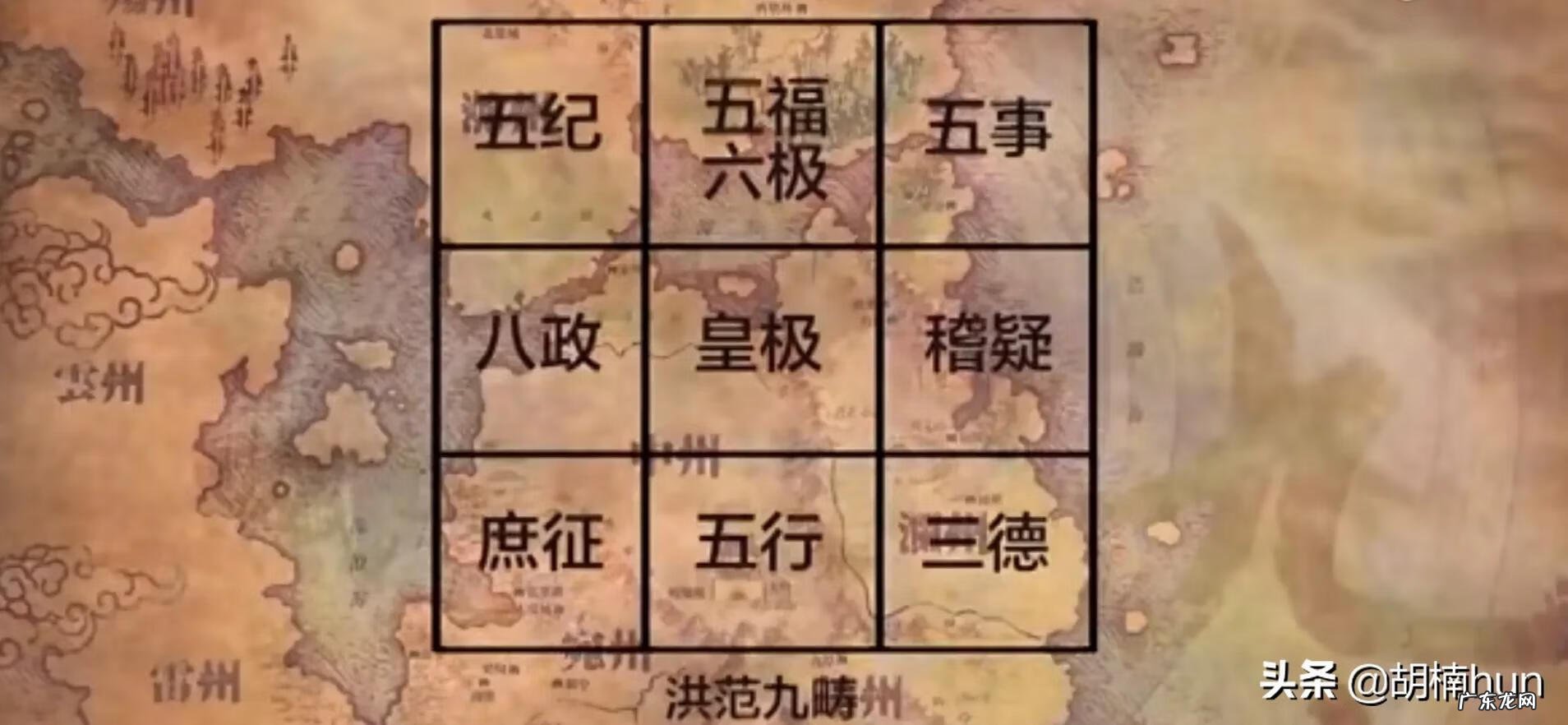 风水罗盘详细解读