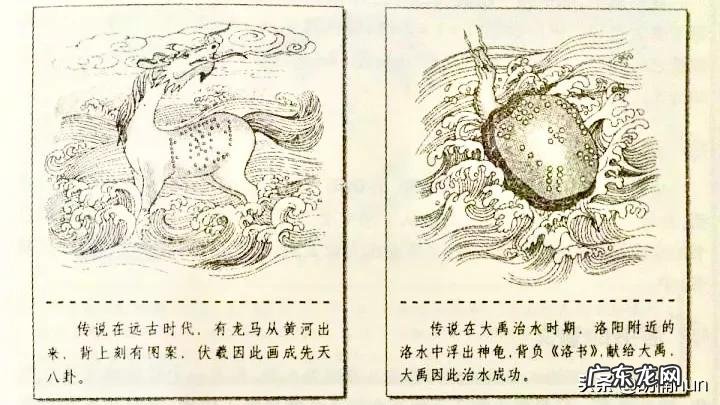 风水罗盘详细解读