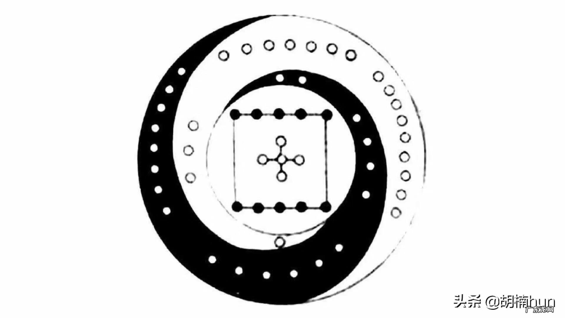 风水罗盘详细解读