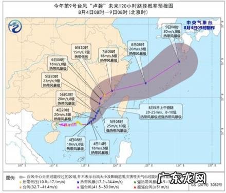 9号台风卢碧什么时候登陆 第九号台风卢碧生成了吗