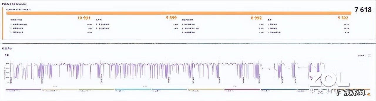 wow54级去哪里练级 wow20级去哪练级