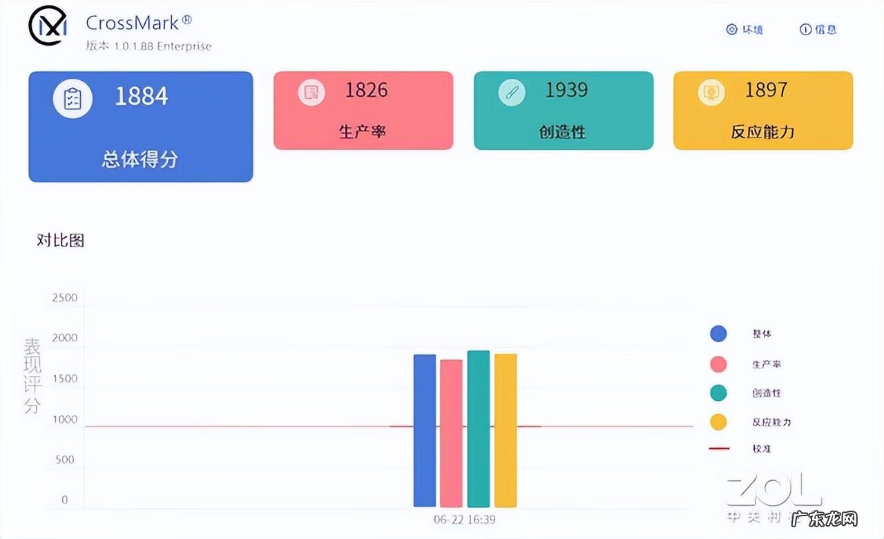 wow54级去哪里练级 wow20级去哪练级