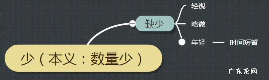 少怎么组词 少的组词有哪些呢 少的组词组什么词