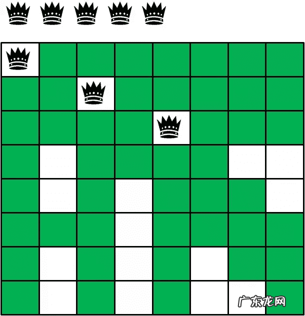 八字带八绝数组怎么化解 什么是八绝数组