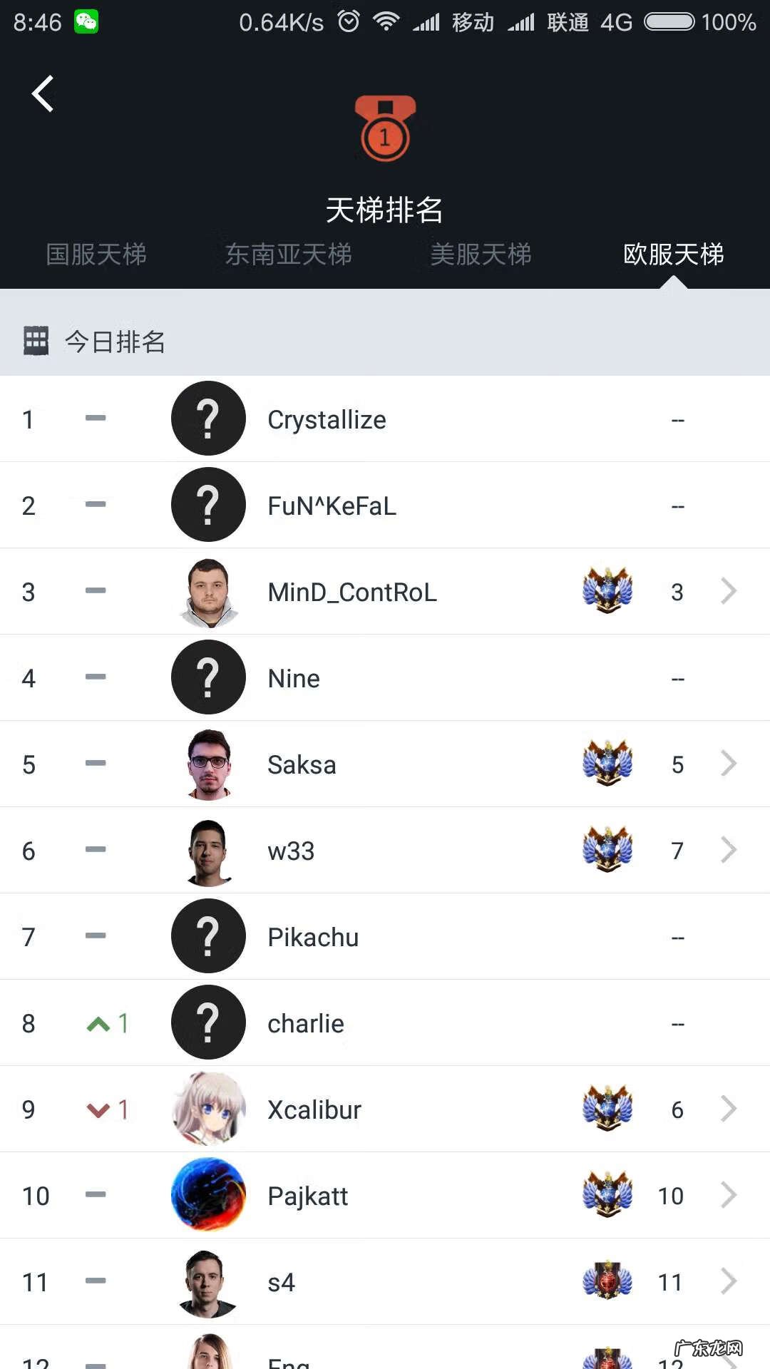 dota2天梯分数段 Dota2天梯分数