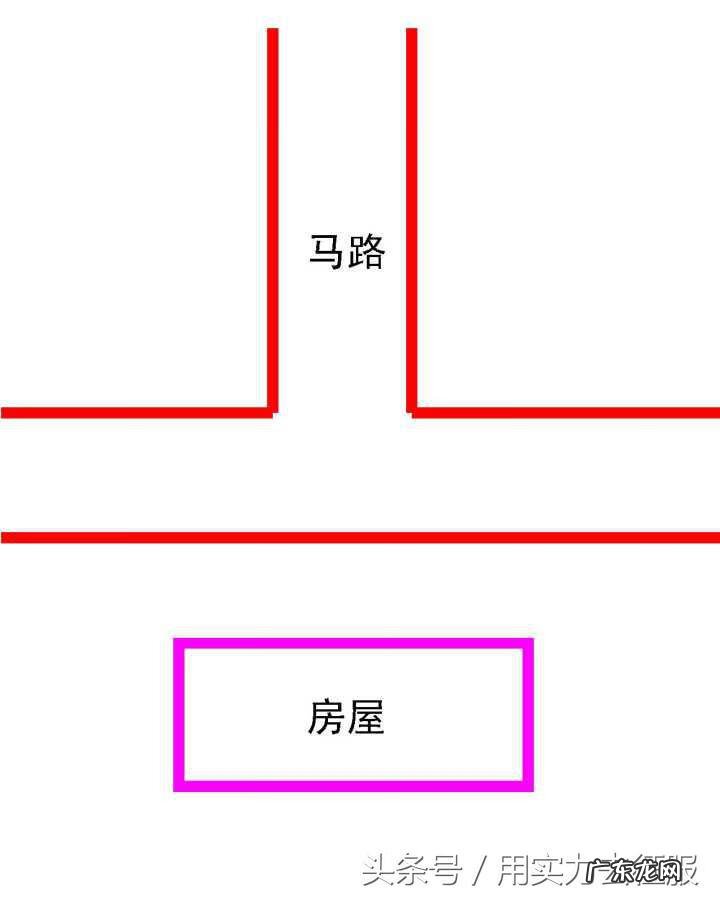中国风水学 基督教与风水