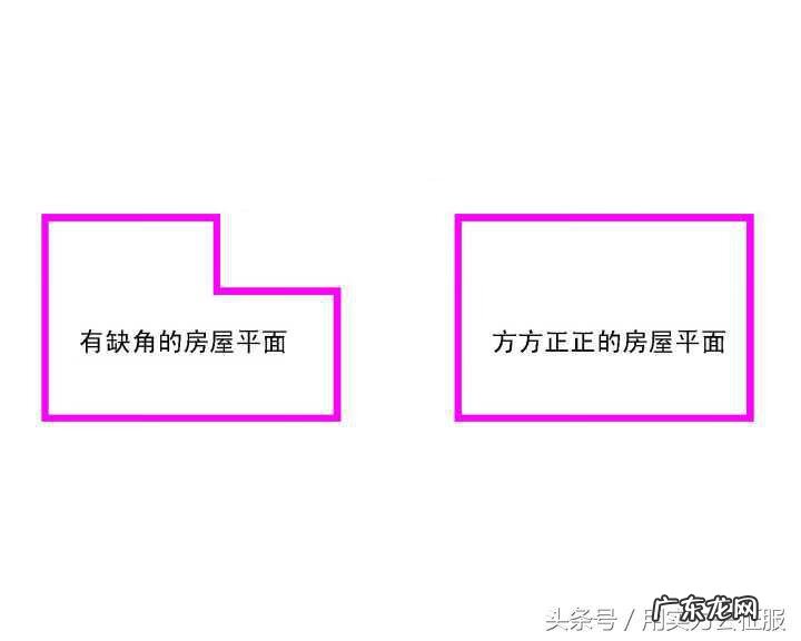 中国风水学 基督教与风水